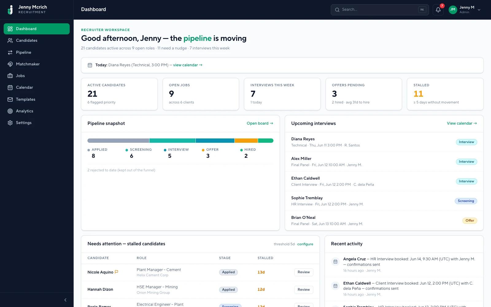 Recruiter dashboard