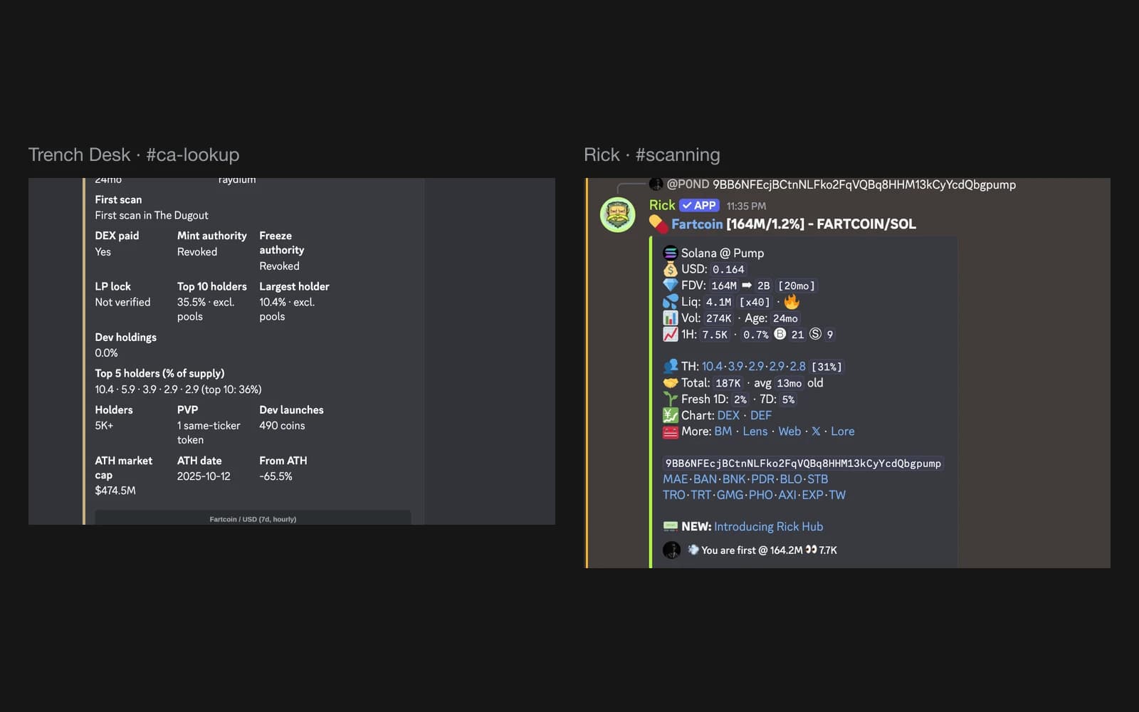 The same Fartcoin address scanned a minute apart: Trench Desk's card in #ca-lookup with first-scan credit, revoked authorities, top 10 holders 35.5% excluding pools, top 5 holders, holder count, same-ticker count, dev launches and ATH, next to Rick's card in #scanning with FDV, liquidity, top holders, 187K holders and fresh-wallet share