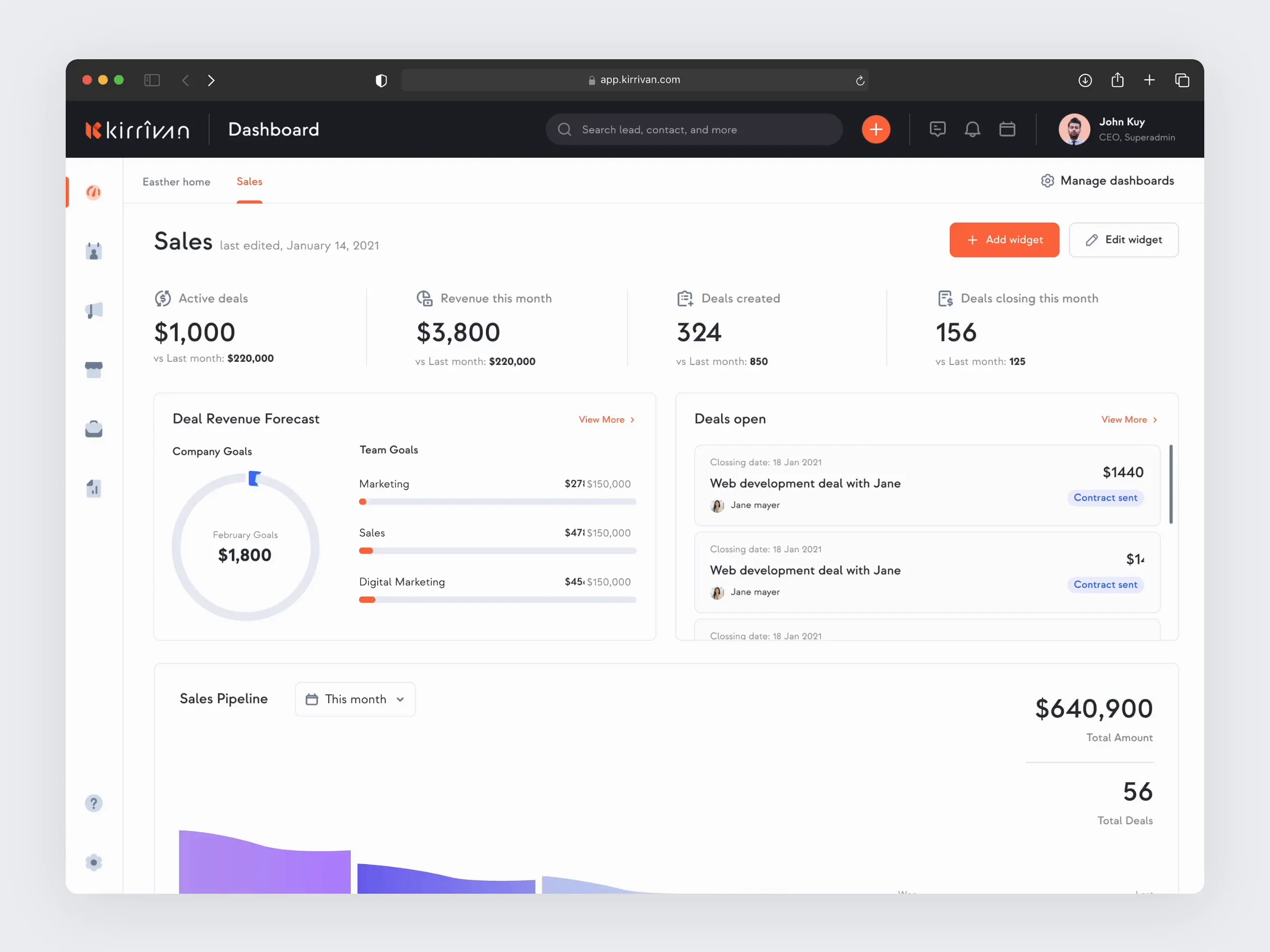 Sales dashboard
