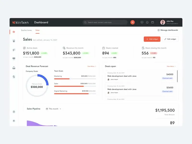 Kirrivan — CRM + Marketing Automation — hero clip