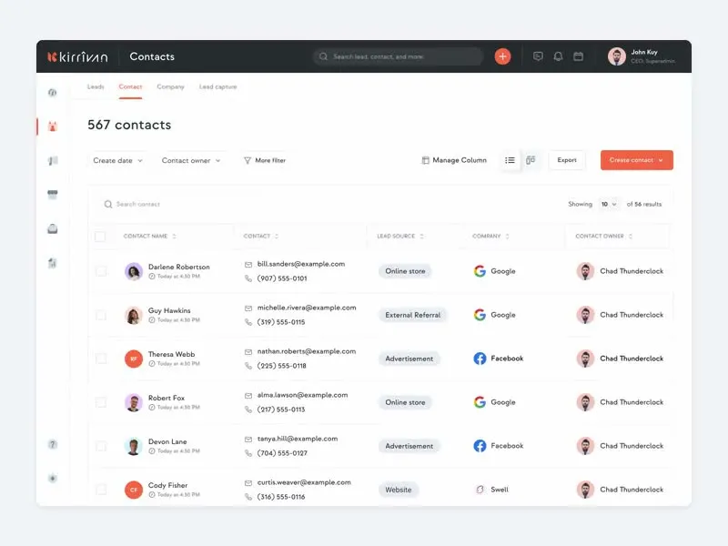 Contacts list