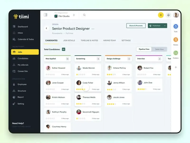 Candidate pipeline